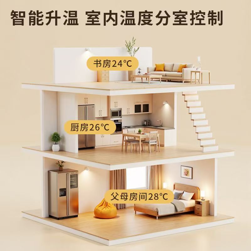 尤溪县 石墨烯电地暖公司哪家好？户型适配方案指南
